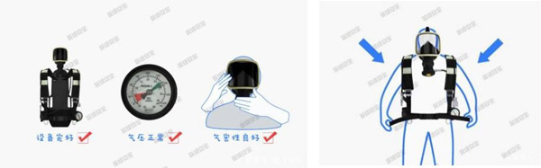 敬畏生命，守護安全 ——質計部一班安全小課堂之空氣呼吸器的正確使用